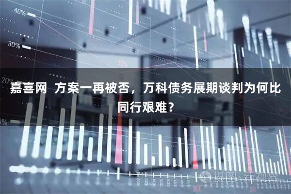 嘉喜网  方案一再被否，万科债务展期谈判为何比同行艰难？